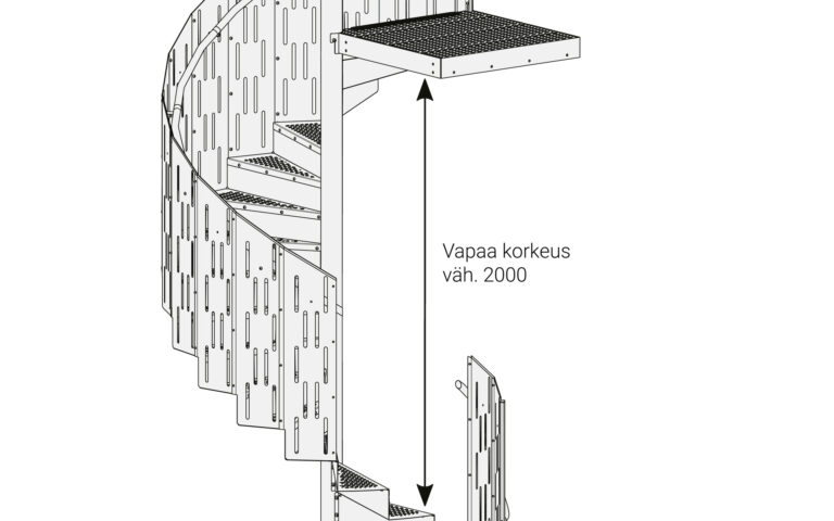 Vapaa korkeus